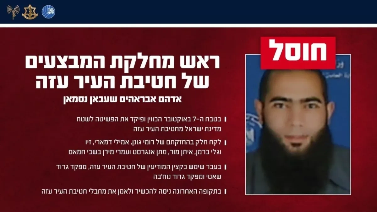 IDF claims elimination of Hamas Gaza City brigade leader PHOTO