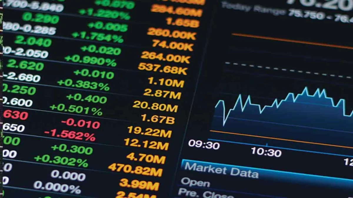 Top investment bank identifies stocks that consistently beat US market