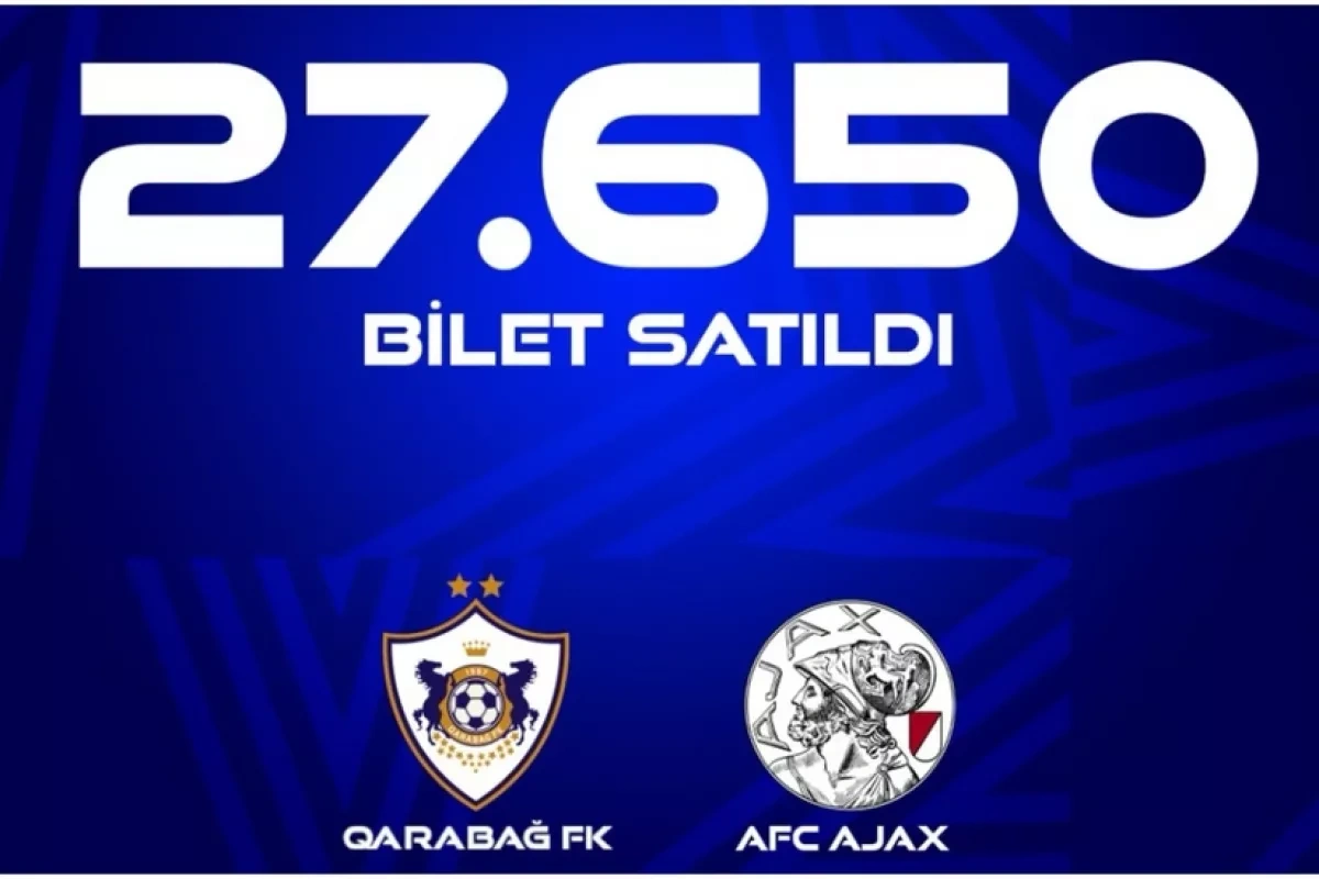 Qarabag FK sells 27,650 tickets for champions league clash with Ajax