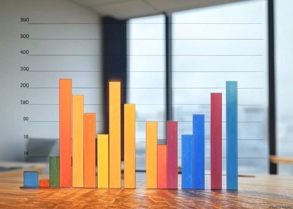 Azerbaijan discloses its average annual inflation for 7M2026