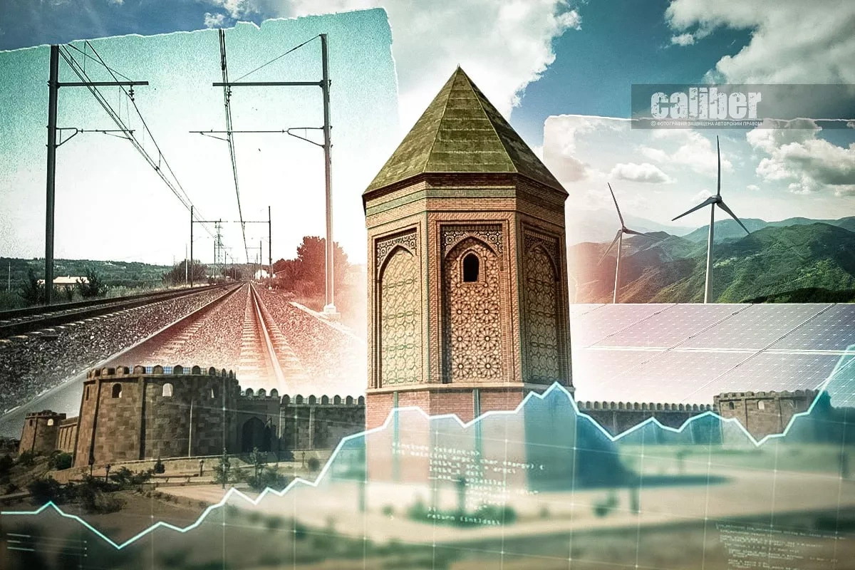 Nakhchivan’s economic reset Fiscal incentives, corridors, and renewable energy