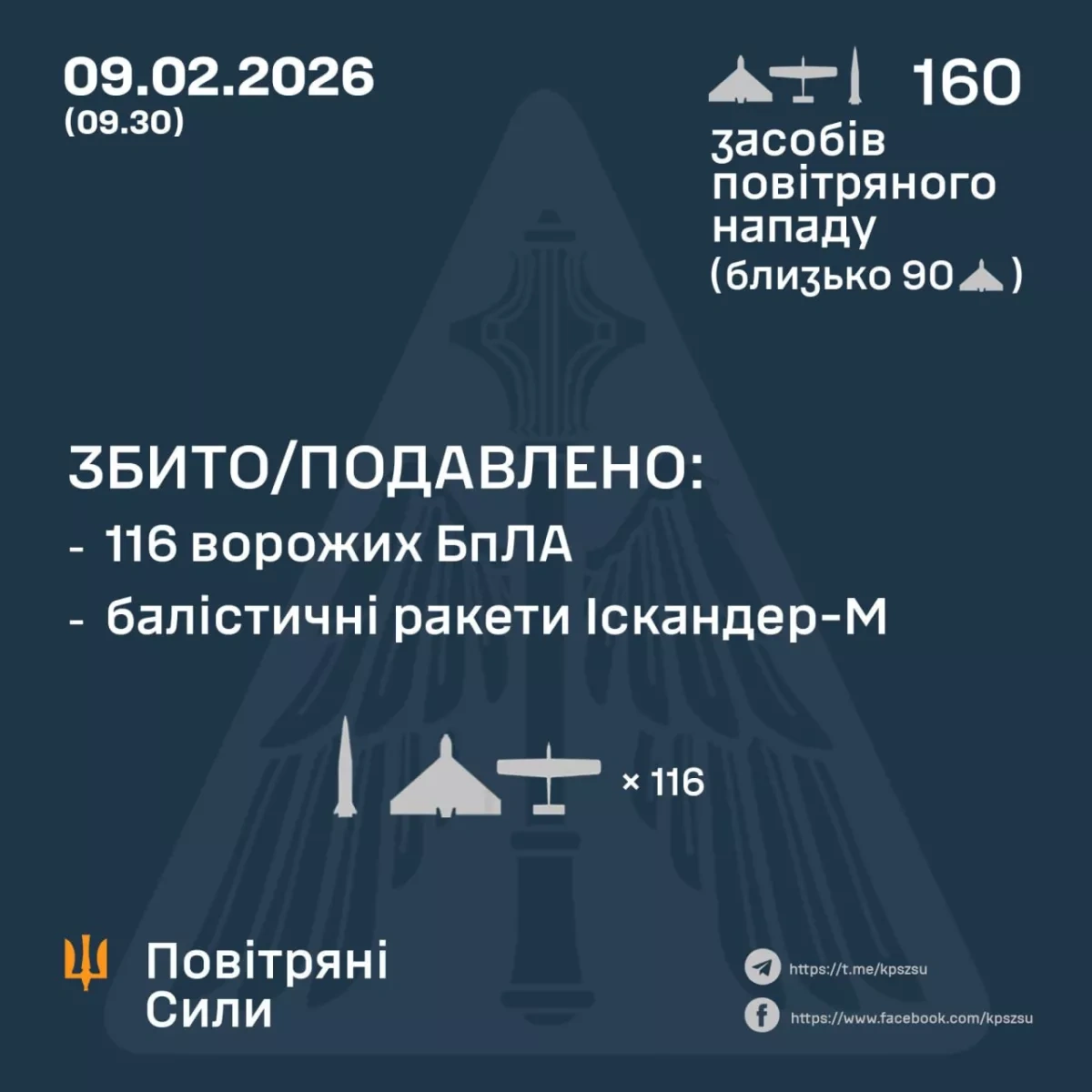 Russia launches major overnight missile, drone attack on Ukraine Photo