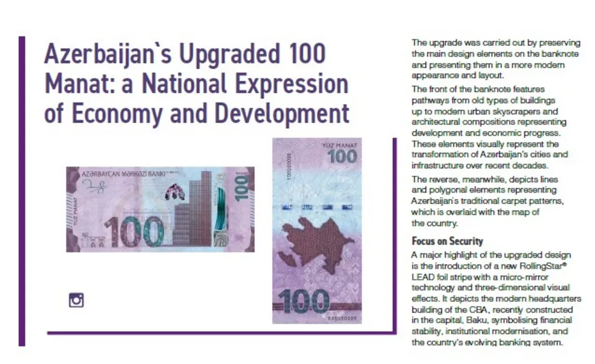 Azerbaijan’s upgraded 100 manat: National expression of economy, development Article by Currency News