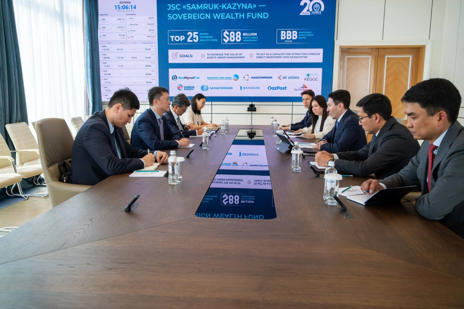 Kazakhstan, China's companies discuss expansion of investment cooperation