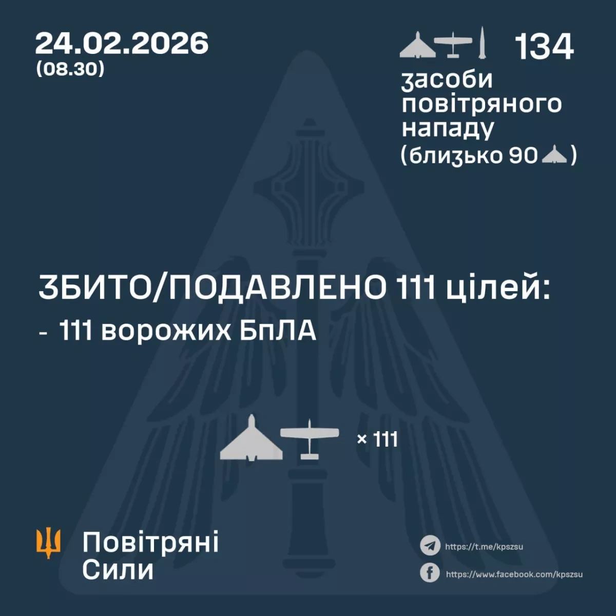 Massive Russian attack hits Ukraine with ballistic missile, drone swarm PHOTO