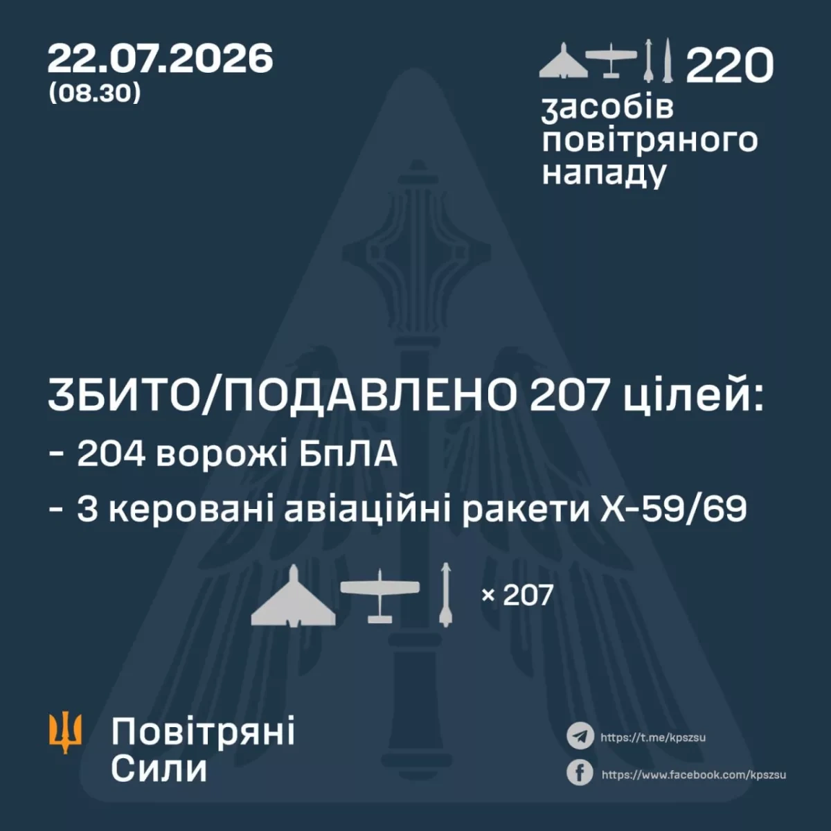 Russia claims strike on Nova Poshta facility in Odesa