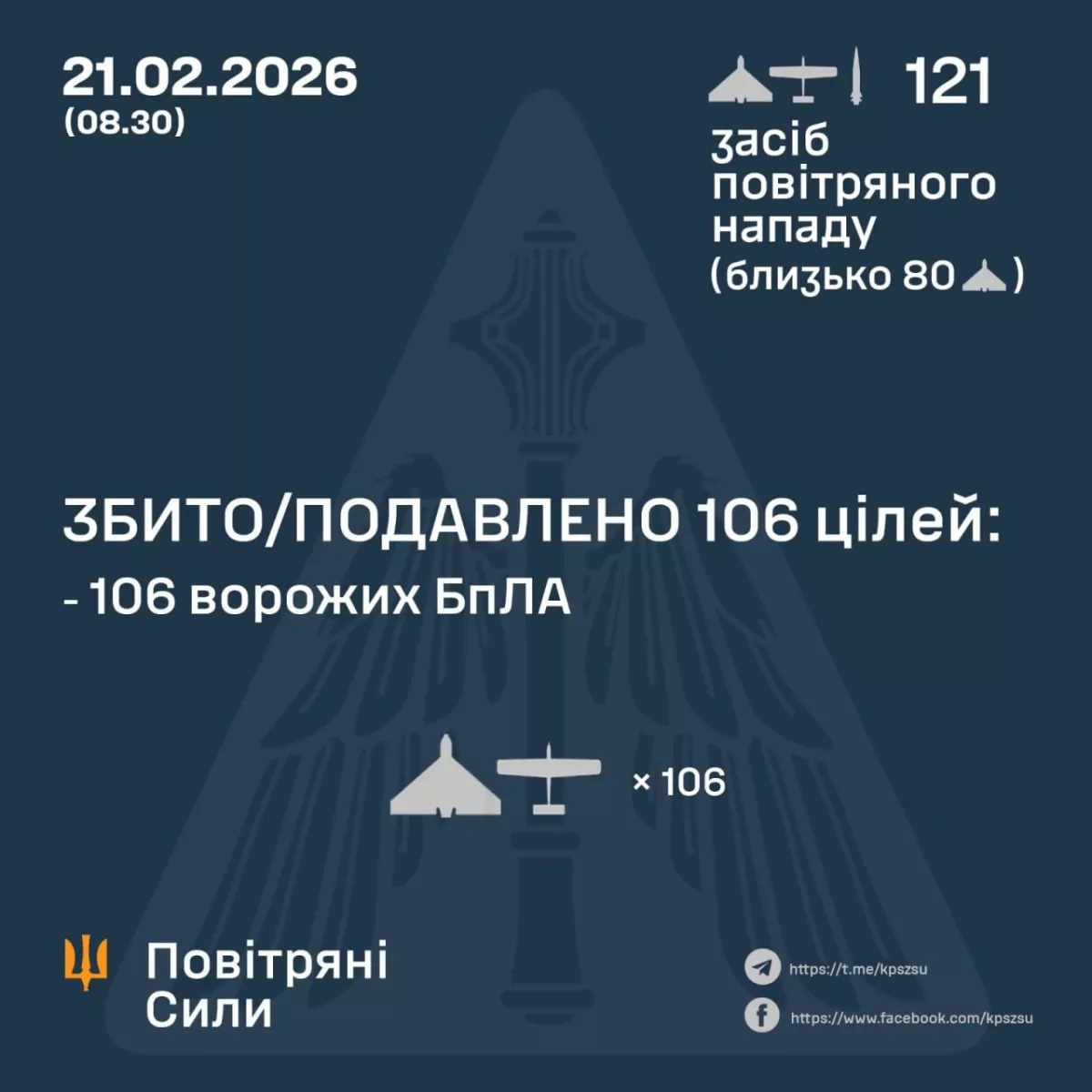 Ukraine faces one of largest drone attacks in recent weeks