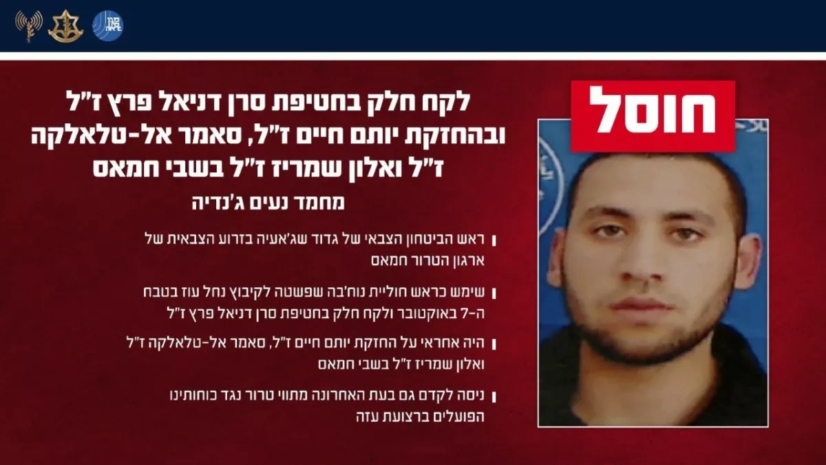 Israel says Hamas commander tied to October 7 abductions killed PHOTO