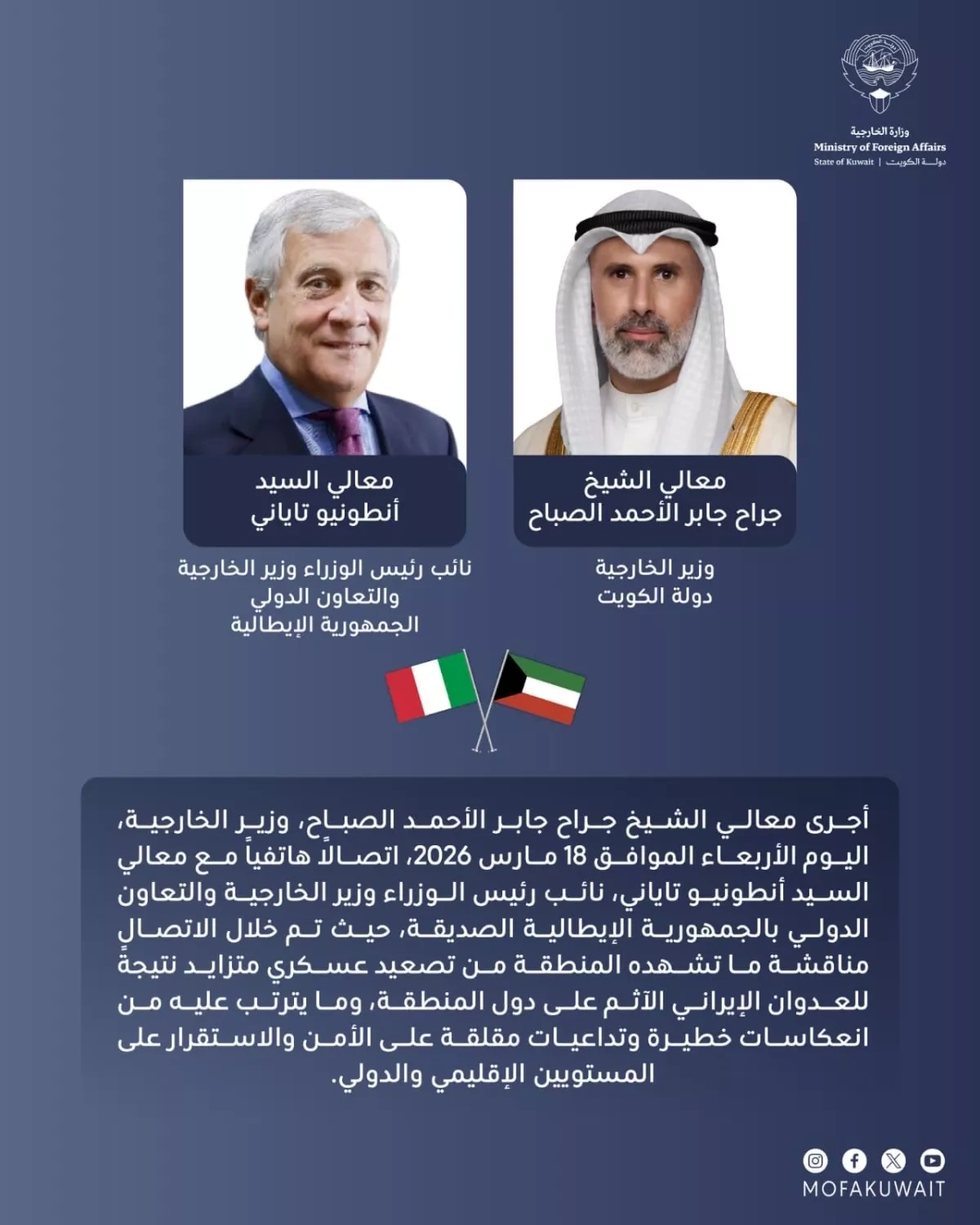 Middle East crisis in focus as Kuwait, Italy discuss diplomatic efforts