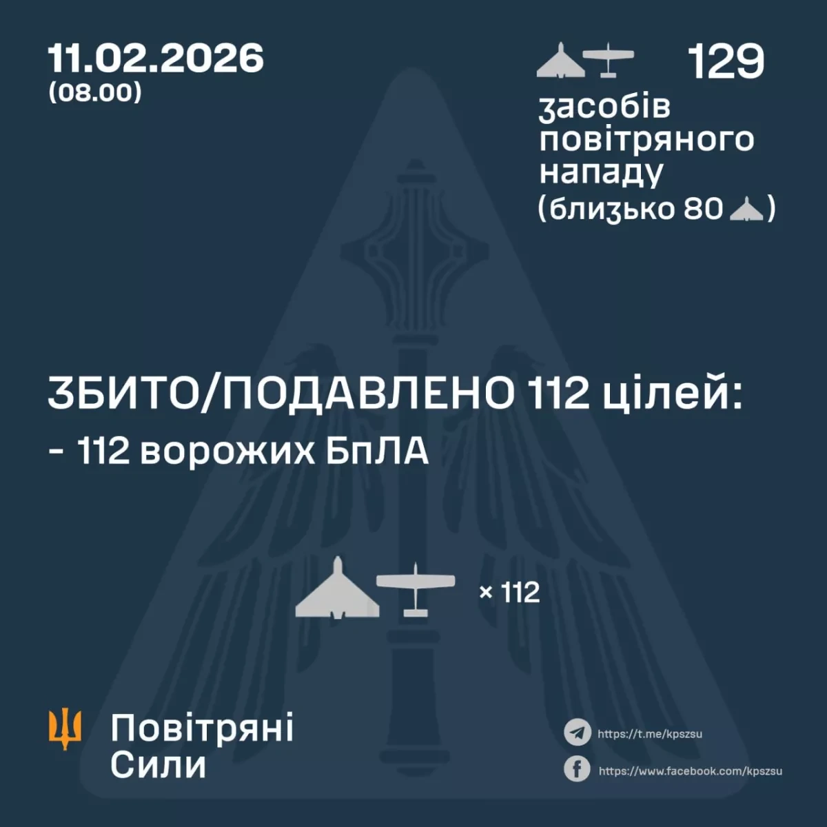 Night of drones: Russia launches massive strike on Ukraine PHOTO
