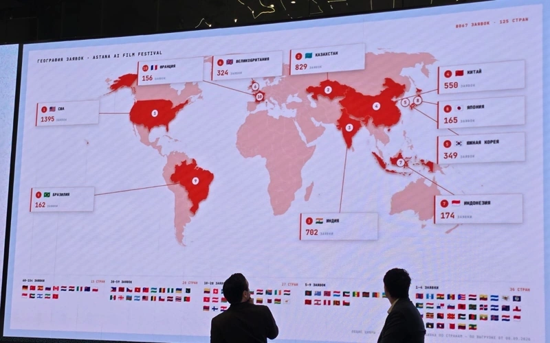 Kazakhstan's Astana hosts world’s largest AI film competition