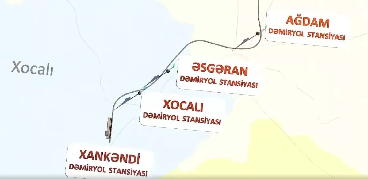 Azerbaijan to open Aghdam–Khankandi railway by 2027 Photo