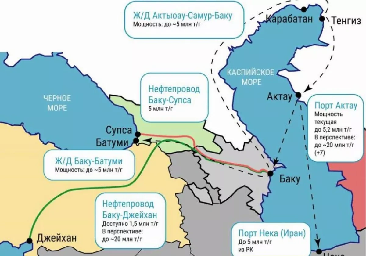 Azerbaijan, Georgia and Kazakhstan are reshaping the oil map Article by Vladimir Tskhvediani