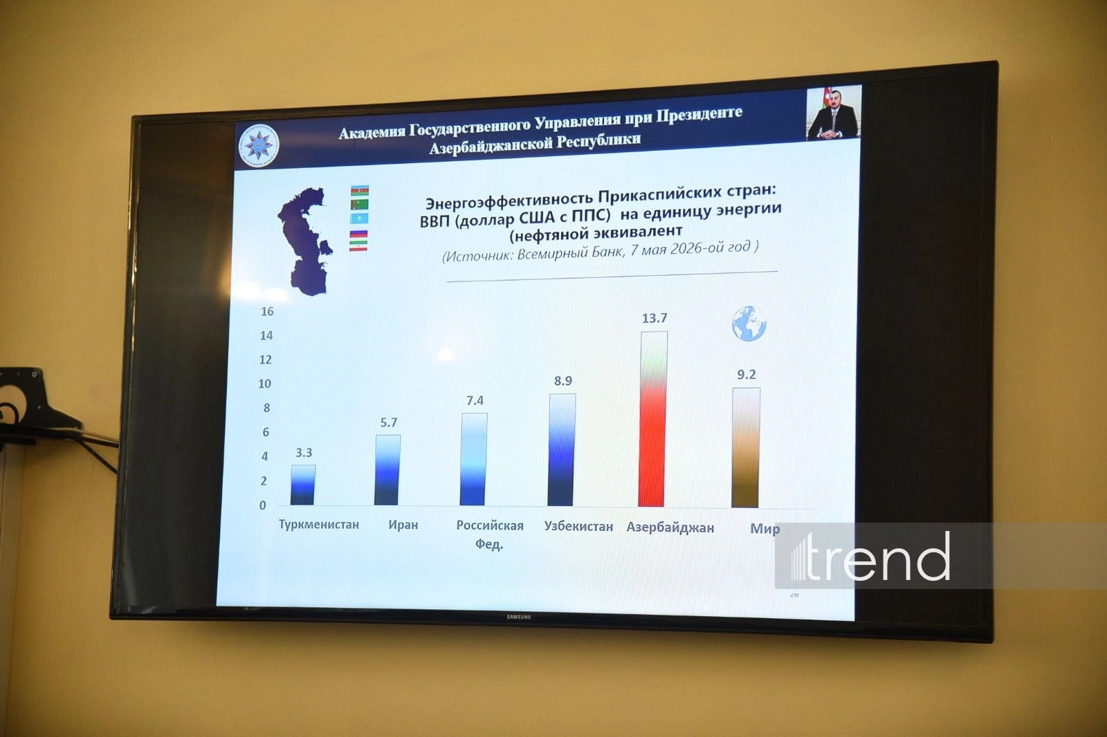 Azerbaijan's Academy of Public Administration launches training program for Uzbek civil servants