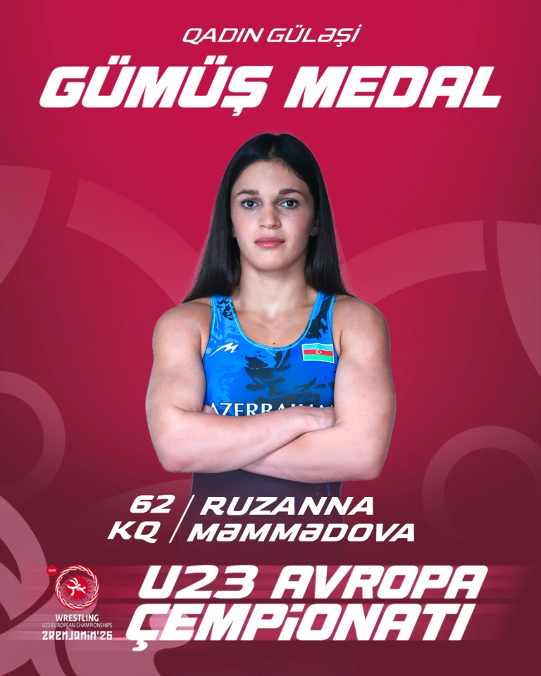 European U23 Wrestling Championships conclude for Azerbaijani team in Serbia