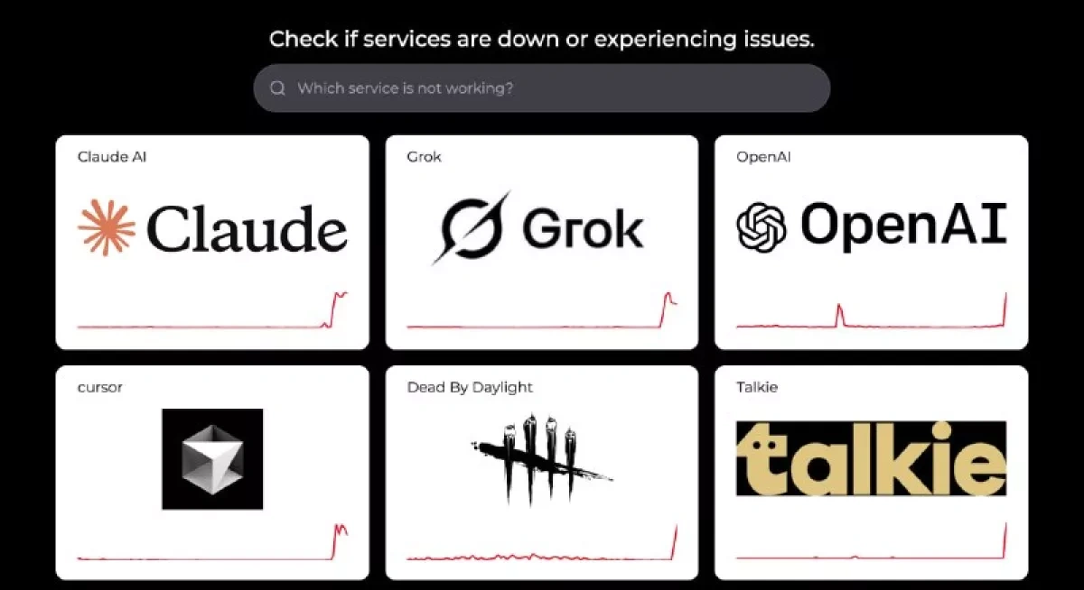 AI outage reported worldwide, major platforms disrupted