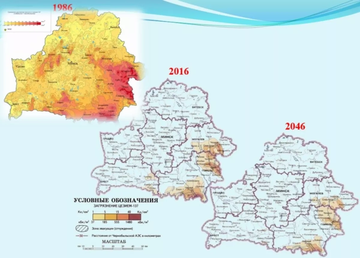 Belarus after Chernobyl: Lessons of disaster and recovery strategy Analysis by Limansky