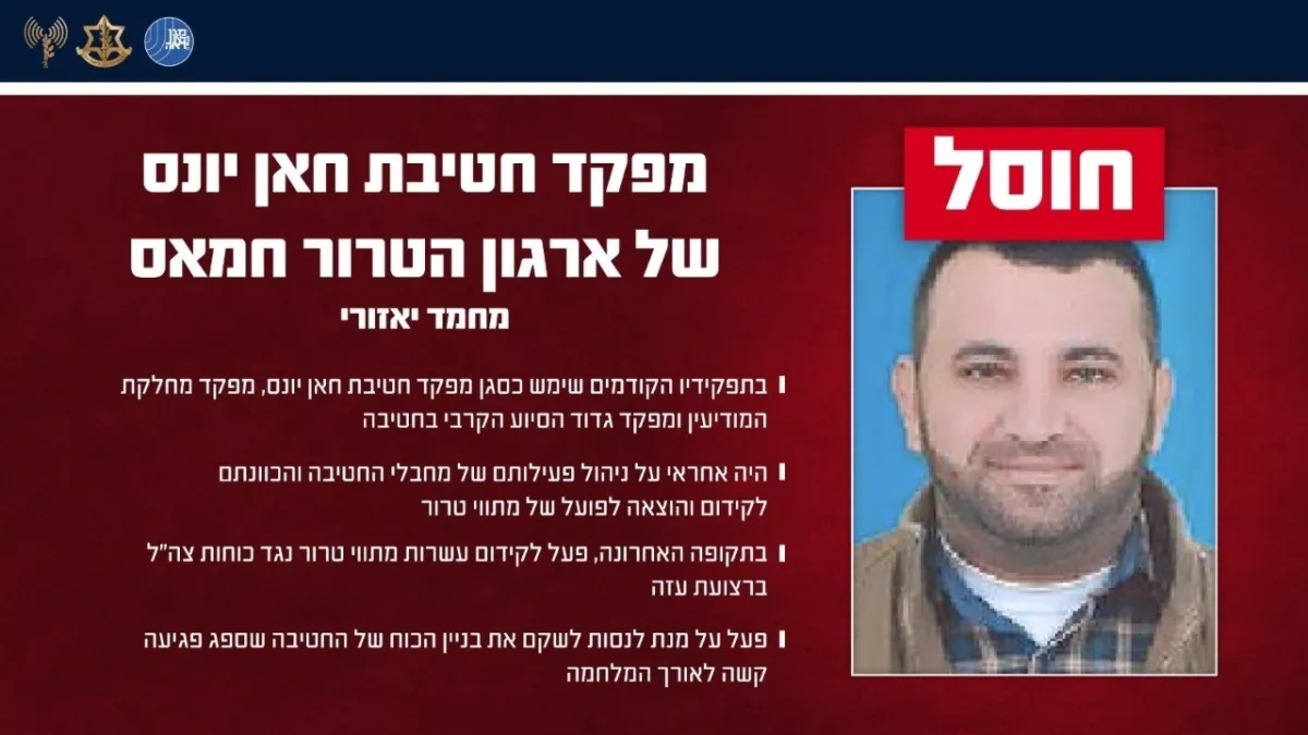 Israeli strike kills Hamas Khan Younis brigade commander, IDF says VIDEO