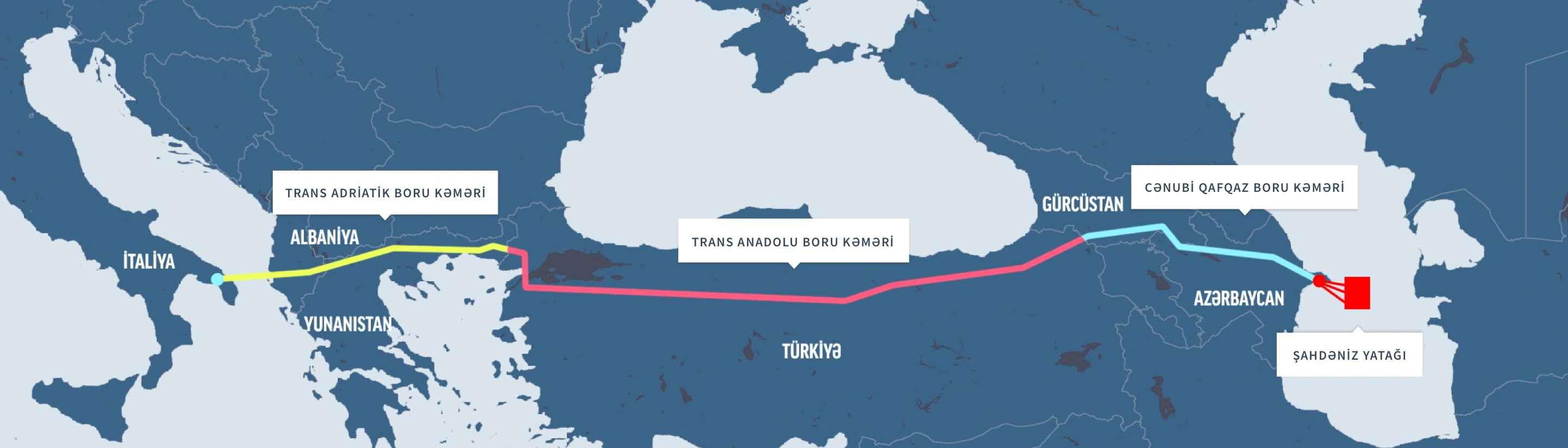 Southern Gas Corridor CSJC highlights top CIS Moody’s BCA rating