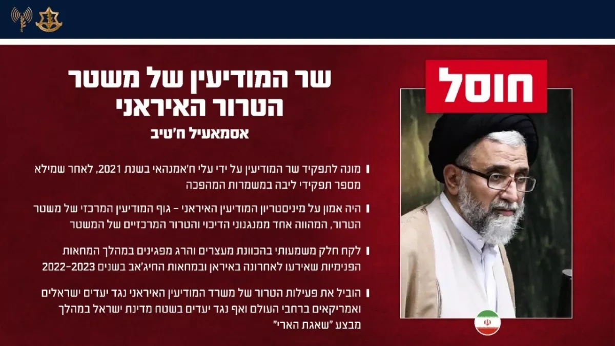 Israeli army announces elimination of Iran’s intelligence minister PHOTO