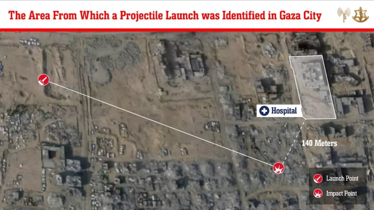 IDF: Projectile from Gaza falls within Strip