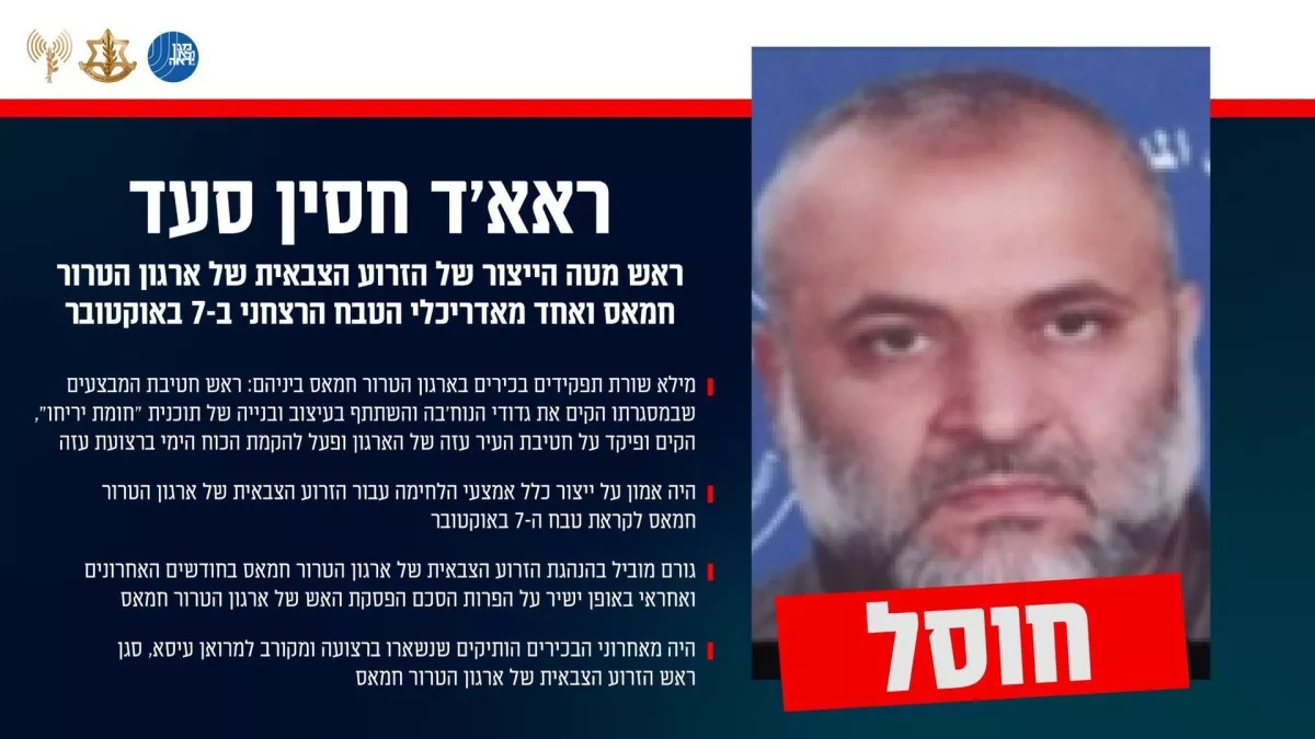 Israel eliminates another Hamas commander — organiser of 2023 attack