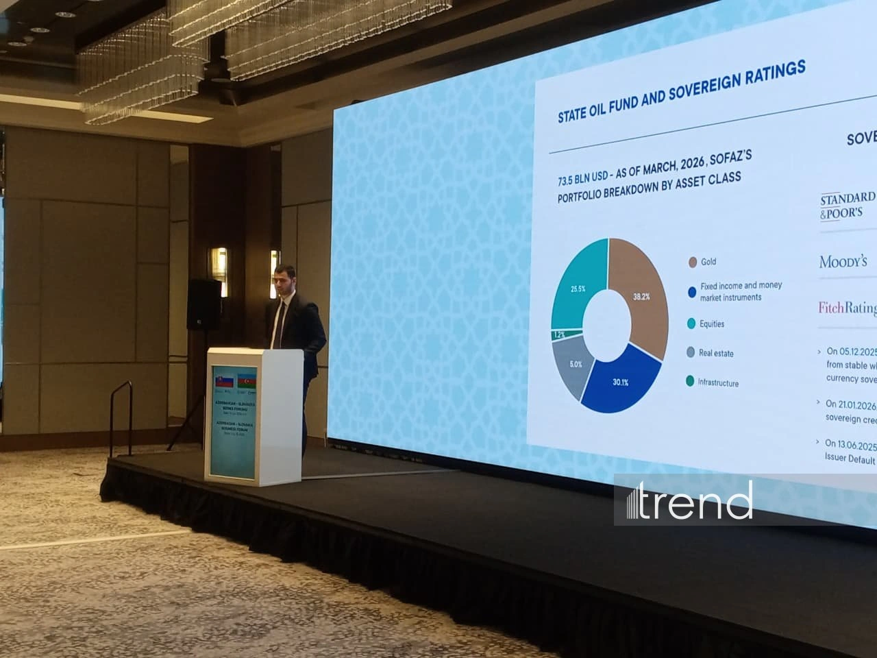 Azerbaijan emerges as key logistics hub between Europe and Asia - AZPROMO