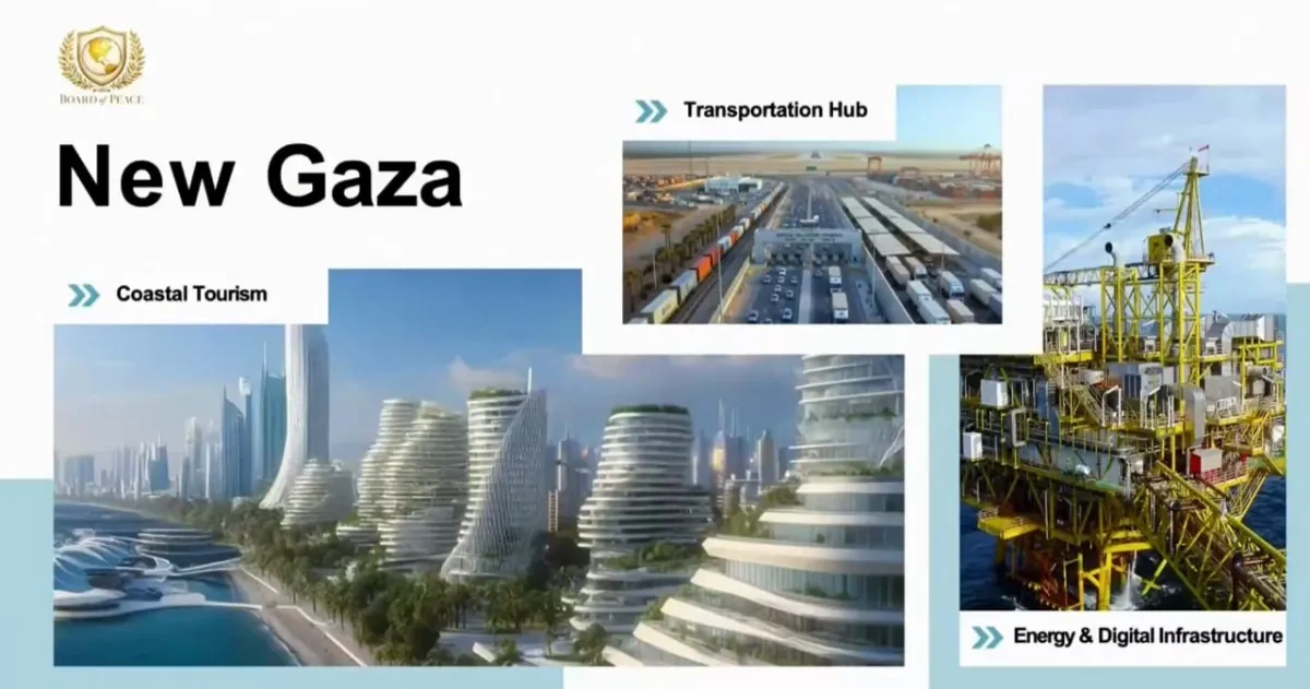 Trump's son-in-law presents plan for rebuilding Gaza PHOTO
