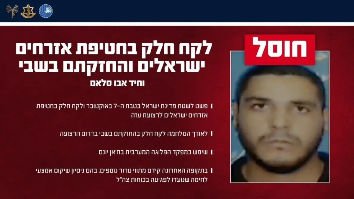 Israeli forces eliminate Hamas battalion commander in southern Gaza PHOTO