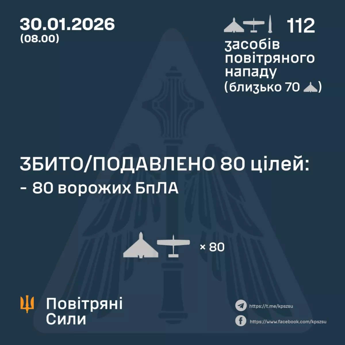 Ukraine defends against night of drone swarm, Iskander strike PHOTO