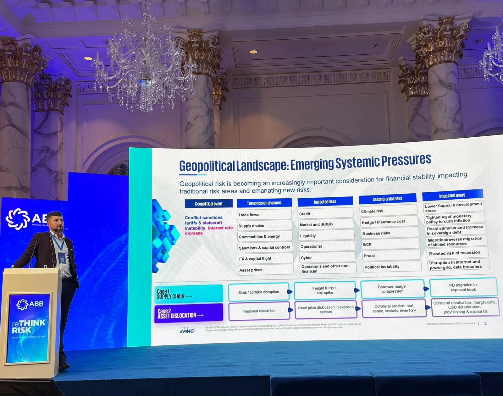 Banks must assess combined impact of interconnected risks – KPMG