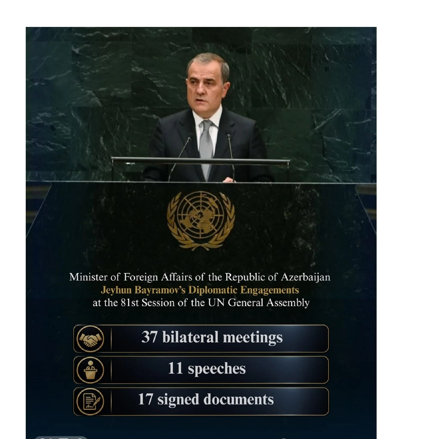 Azerbaijani FM holds 37 bilateral meetings in New York