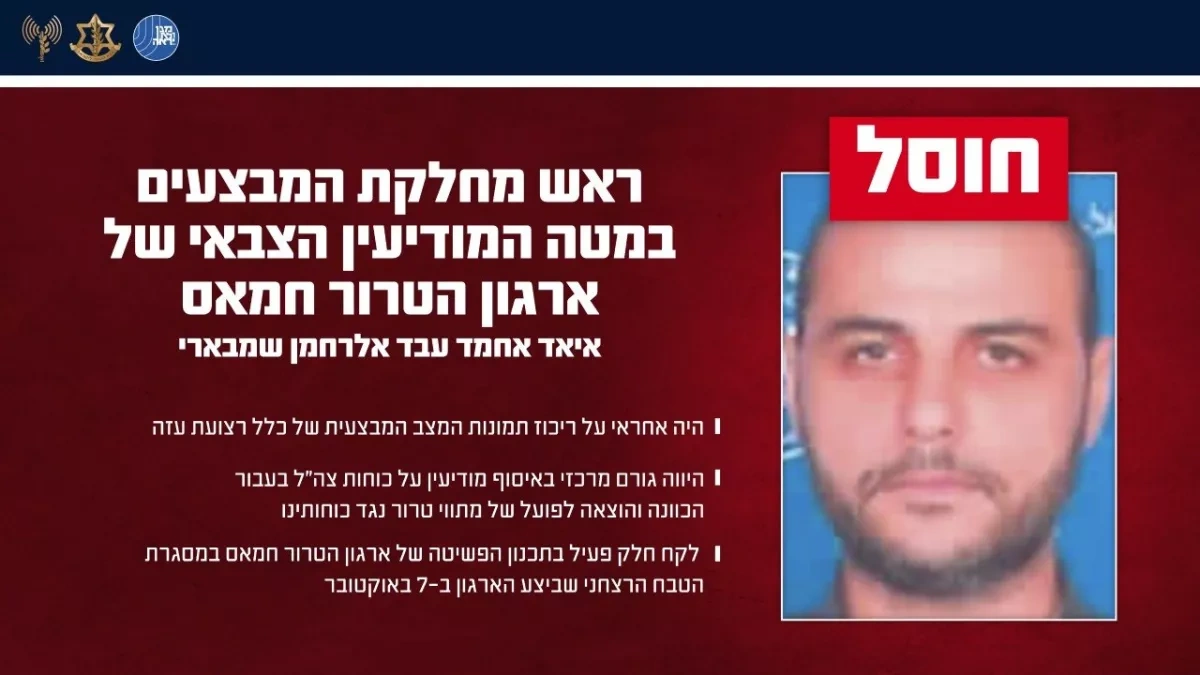 Israel eliminates Hamas intelligence operations chief in targeted strike PHOTO / VIDEO