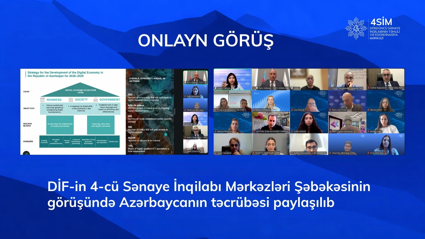 Azerbaijan showcases experience at WEF Network meeting