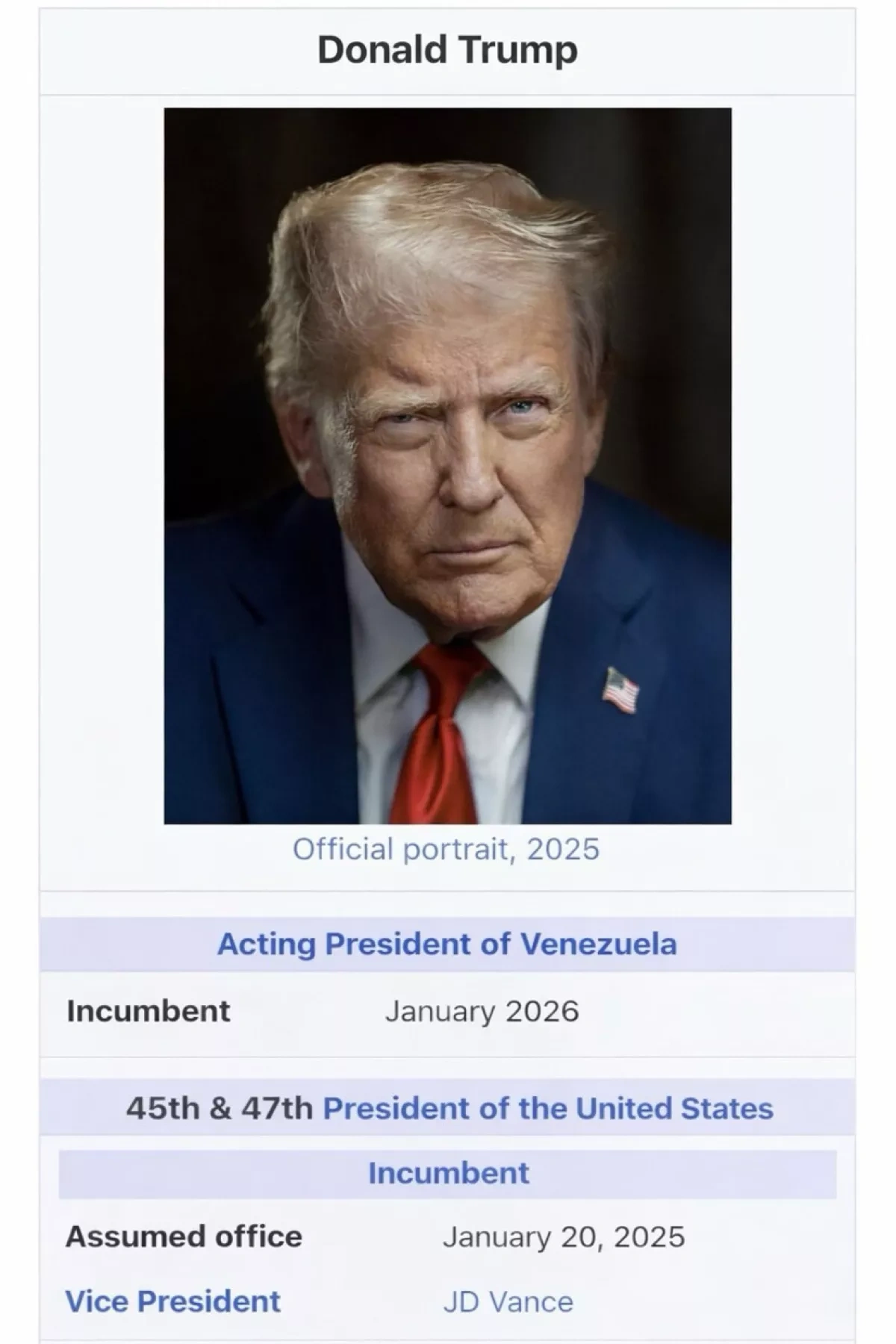 Trump posts image claiming role as Venezuela’s acting president PHOTO