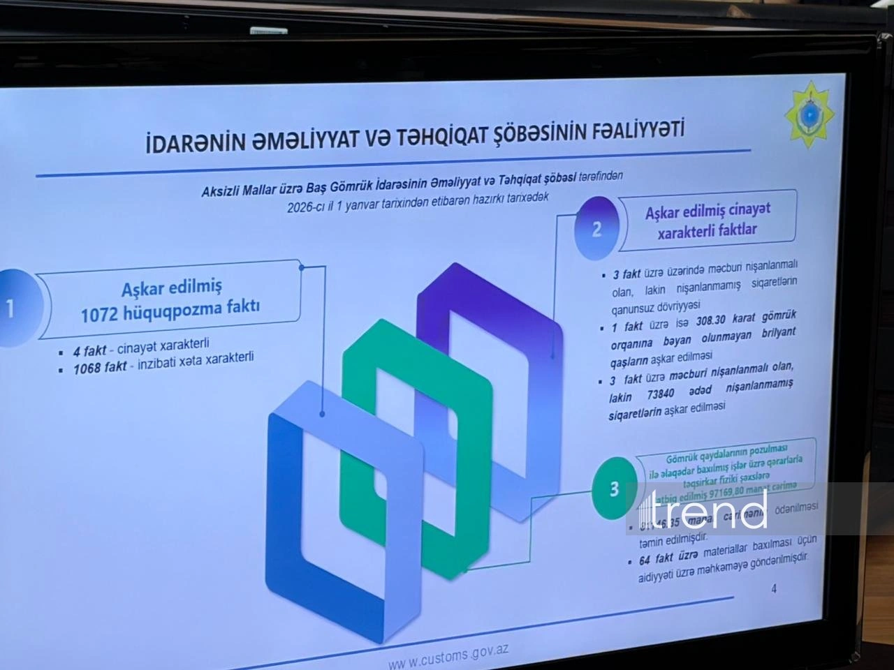 Azerbaijan's General Customs Department for Excise Goods hosts media tour (PHOTO)