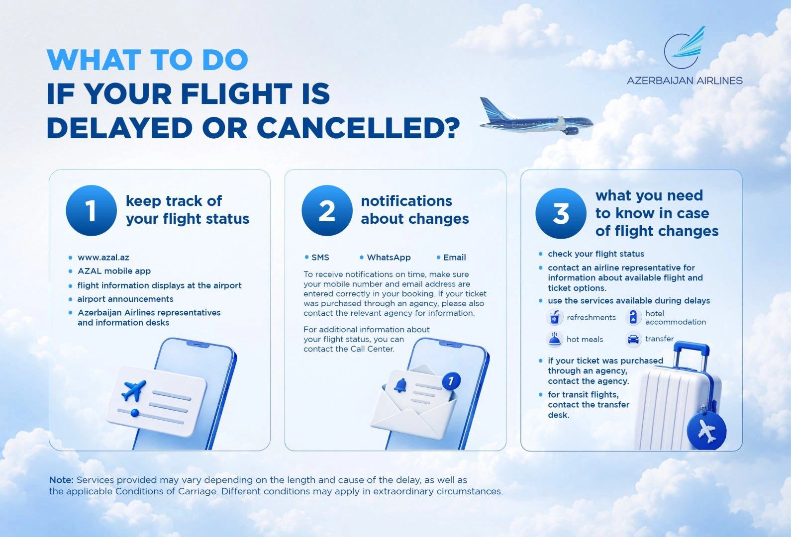 Is your flight delayed or cancelled? Here’s what you need to know