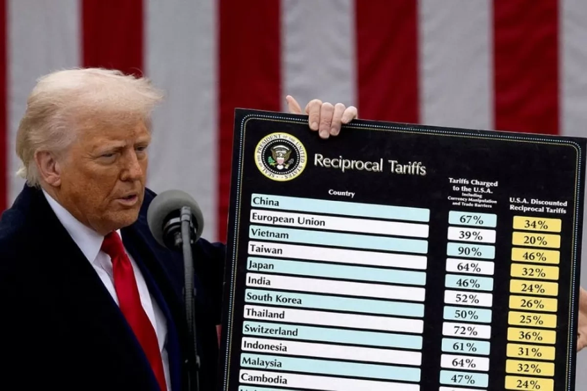 US Supreme Court strikes down Trump's sweeping global tariffs