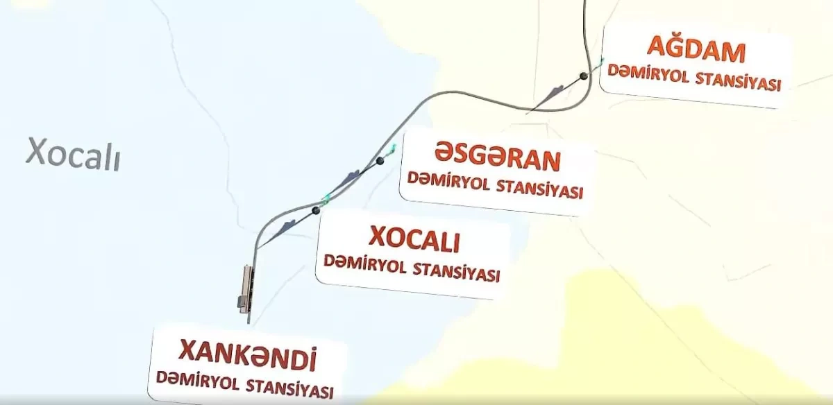 Aghdam-Khankendi railway project moves forward at accelerated pace PHOTO