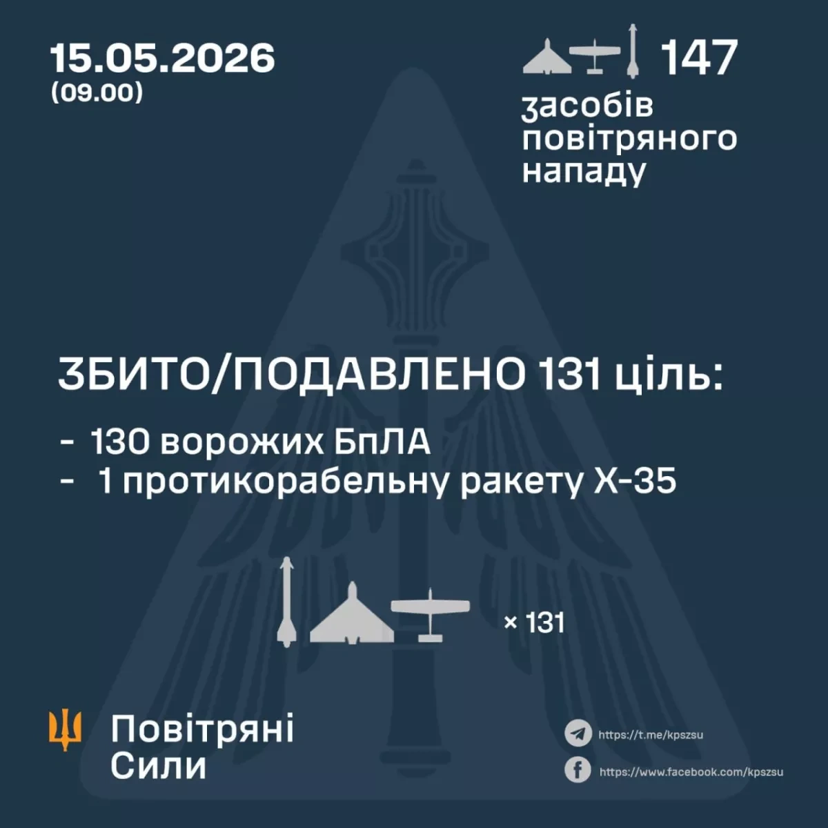 Russia launches overnight barrage of drones and missiles on Ukraine