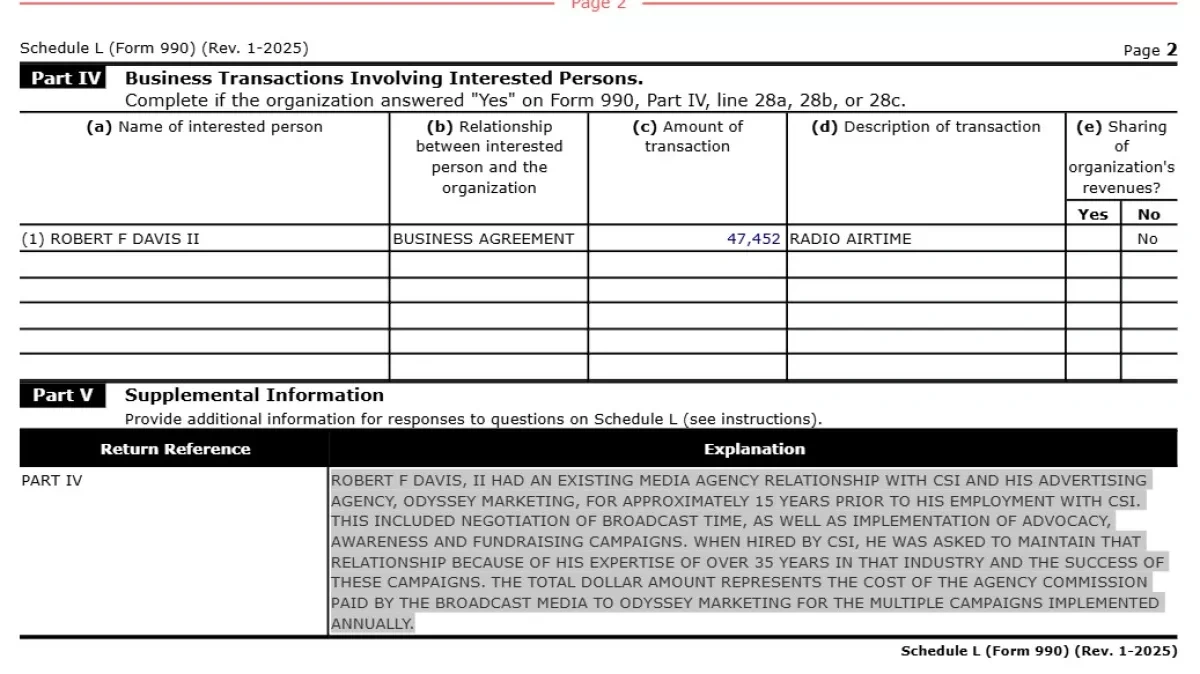 Christian Solidarity International: Financial misconduct under the guise of charity PHOTO