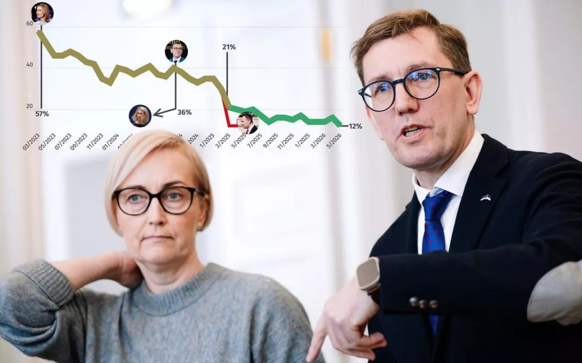 Poll: Estonian government approval drops to historic minimum