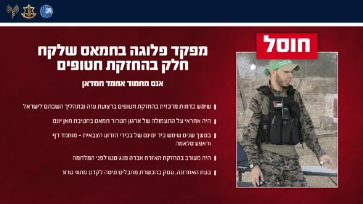 IDF says strike killed Hamas commander involved in holding Israeli hostages PHOTO