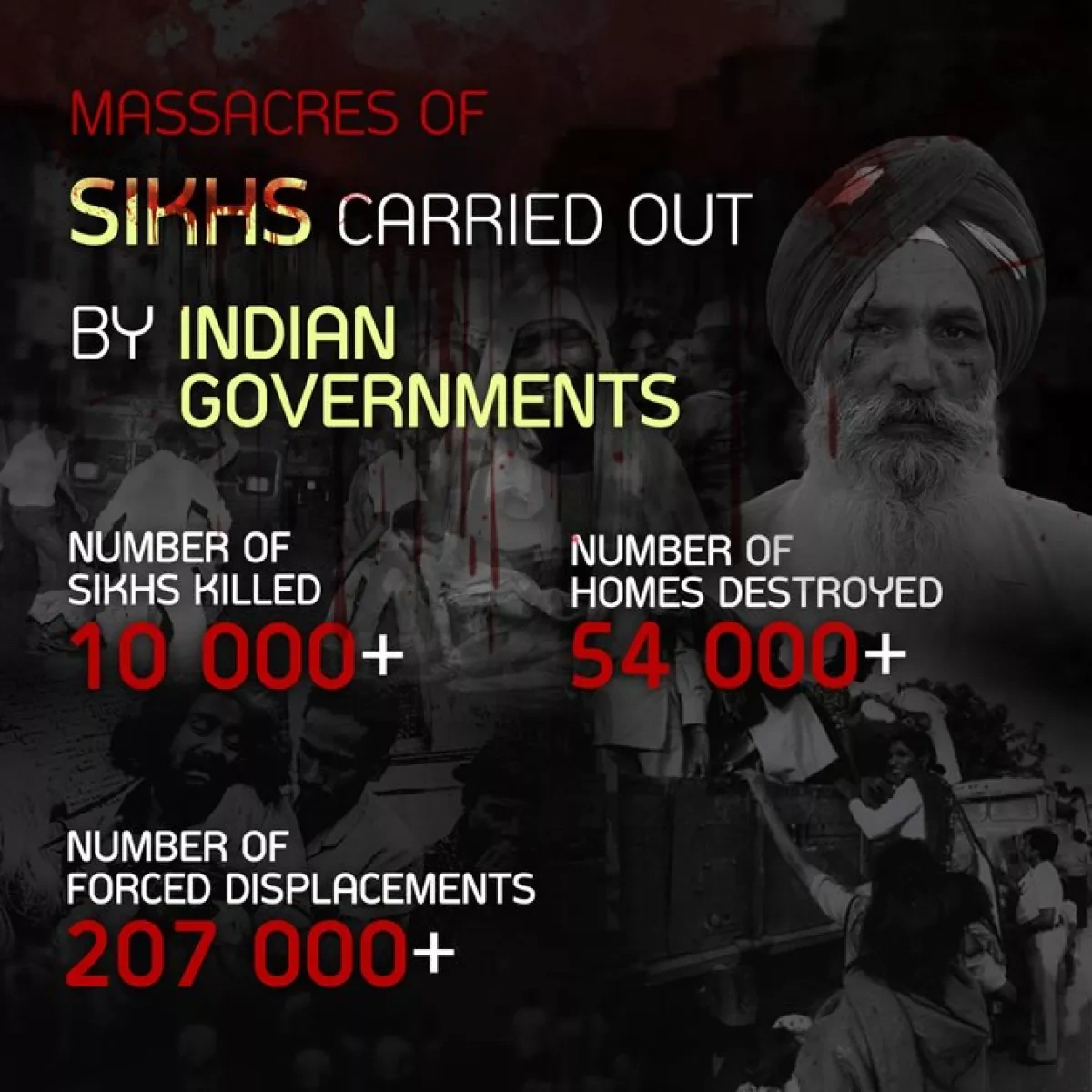 Sikhs under Indian oppression Baku supports historical justice
