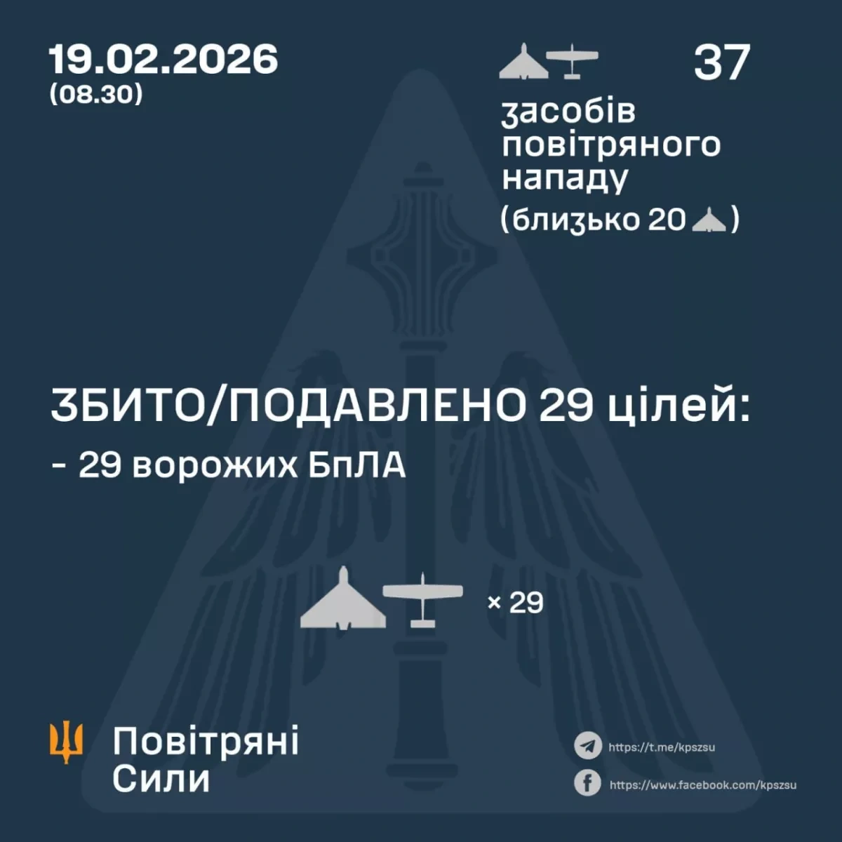 Early morning assault: Russia sends 37 attack drones into Ukraine PHOTO