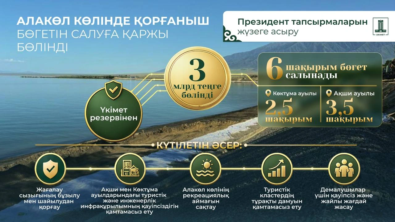 Kazakhstan allocates funds for protective dam construction on Lake Alakol