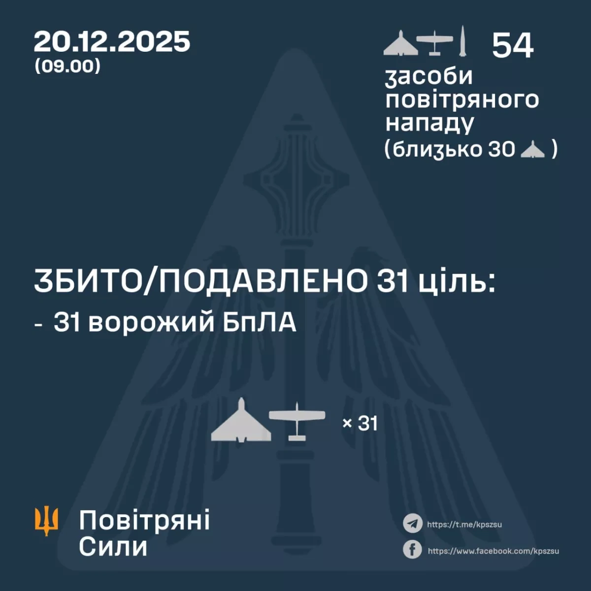 Ukraine reports overnight Russian attacks using Iskander-M missiles PHOTO