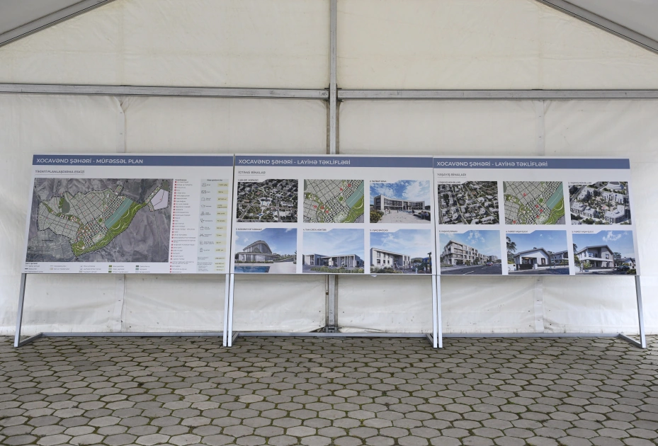 Azerbaijan's Coordination Headquarters reviews master plan for Khojavend (PHOTO)