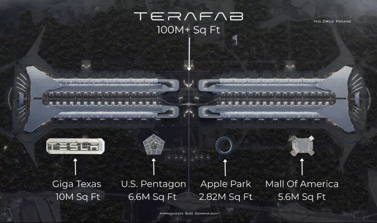 Terafab: Musk’s $119 billion silicon giant targets future of computing VIDEO / PHOTO
