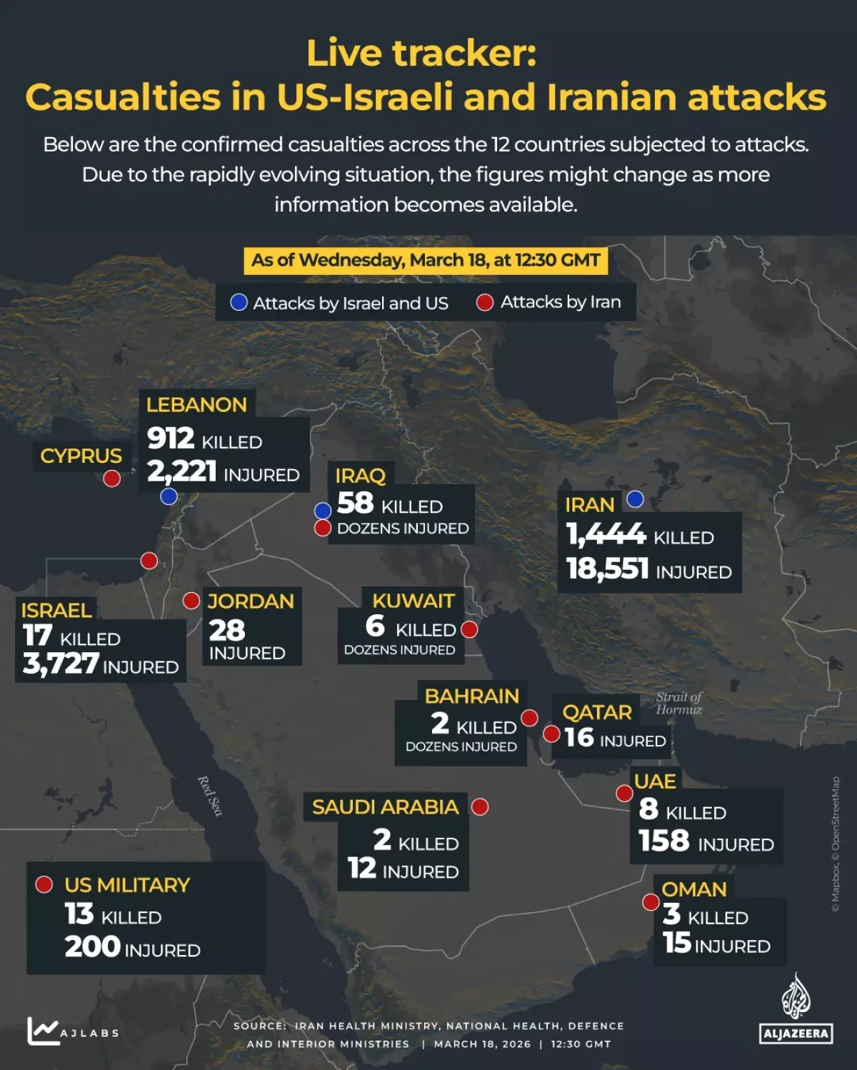 Day 19 of Middle East conflict: Casualties mount across region PHOTO